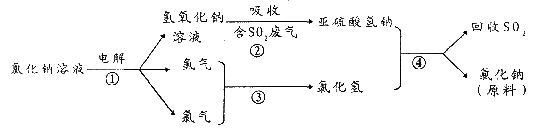 符合题意