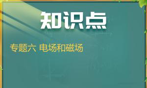 的空间内充满匀强磁场 II